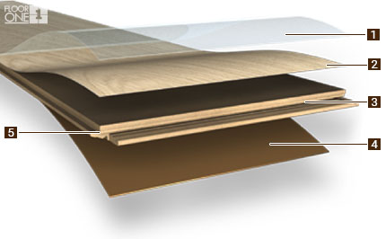 laminate flooring construction